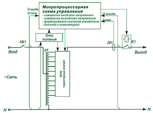 Схема электронного стабилизатора напряжения
