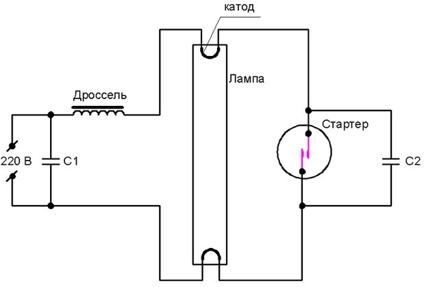 Схема питания люминесцентной лампы