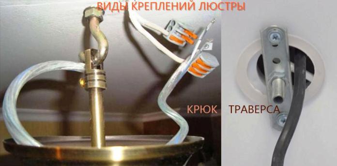 Виды креплений люстры