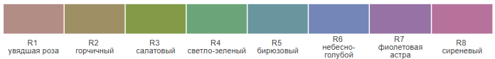 Ra источников света