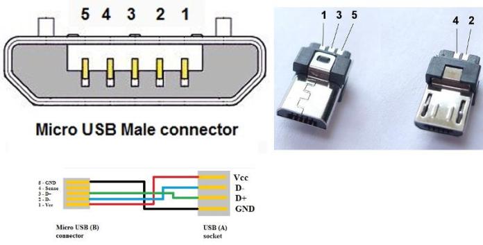 Цоколевка micro usb