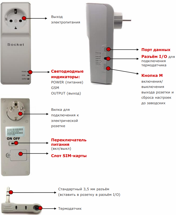 Устройство розетки Tesla Security GSM-POWER