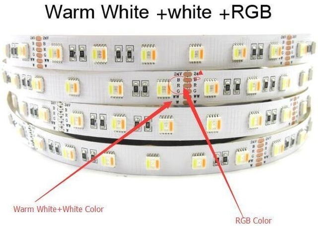 Светодиоды RGBWW 