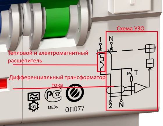 Устройство и характеристики дифференциальных автоматических выключателей