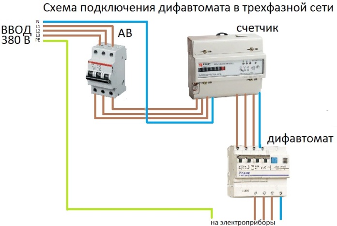Схема подключения дифавтомата в трехфазной сети