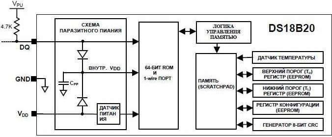 Цифровой датчик температуры DS18B20