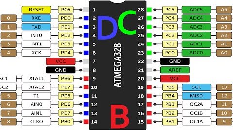 Порты микроконтроллера Atmega328