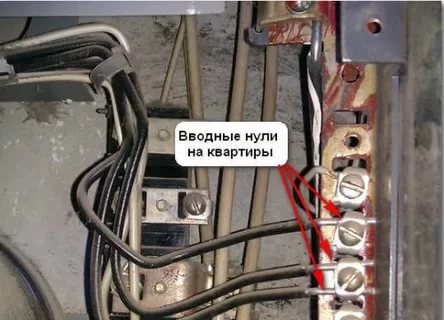 Нулевая шина