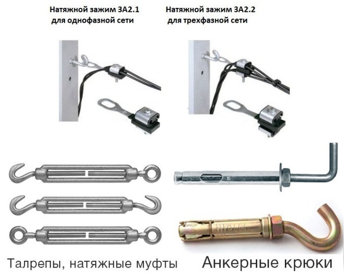 Натяжные зажимы, муфты, крюки
