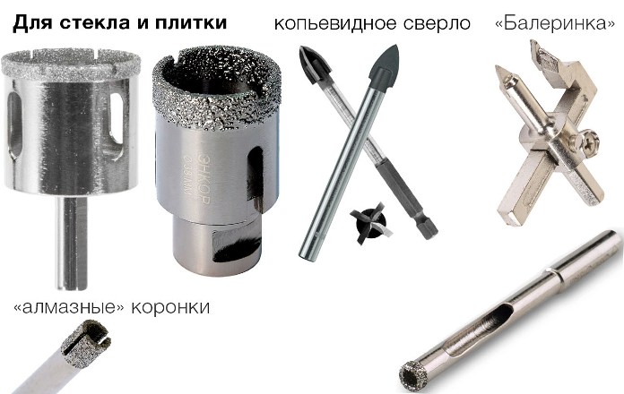 Сверла для кафельной плитки или стекла
