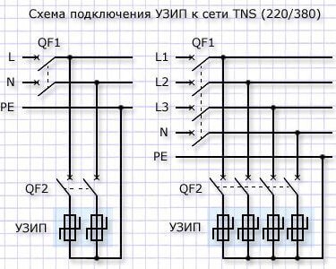 Схема подключения УЗИП