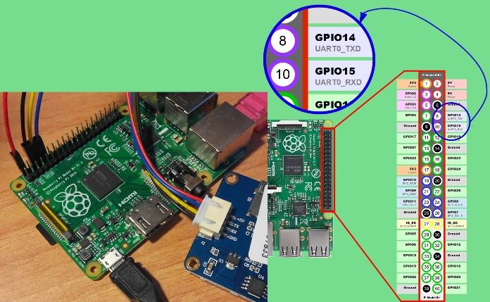 Пример схемы подключения дисплея к Raspberry Pi через последовательный порт