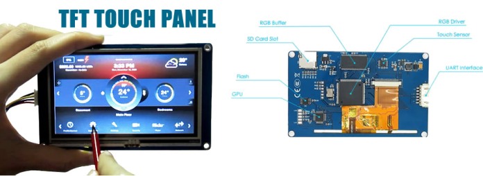 Обозначение элементов дисплея без GPIO