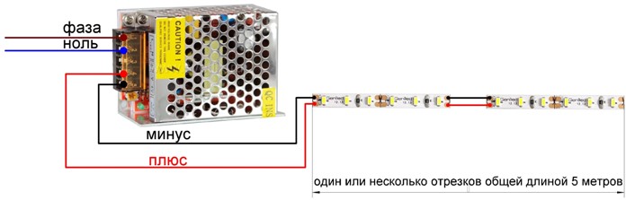 Подключение одной ленты к БП