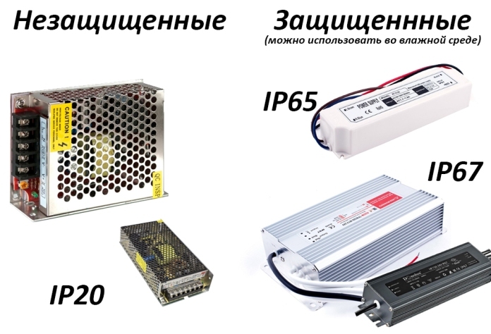 Незащищенные и защищенные БП