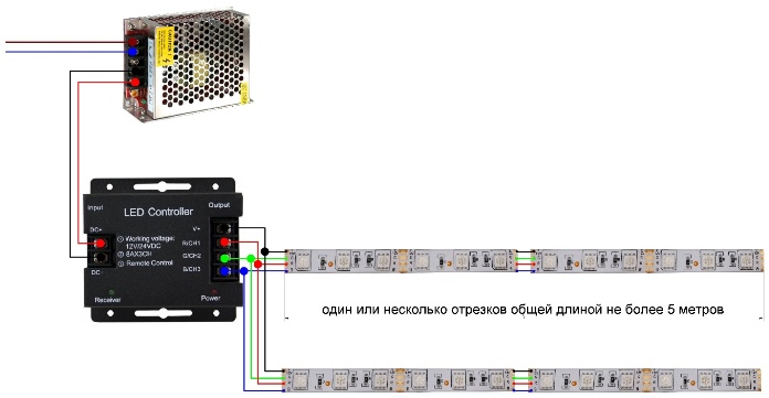 Схема подключения ленты более пяти метров