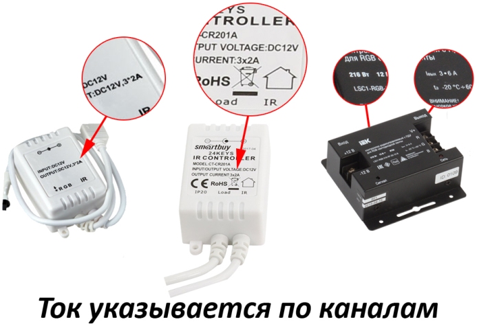 Характеристики контроллеров