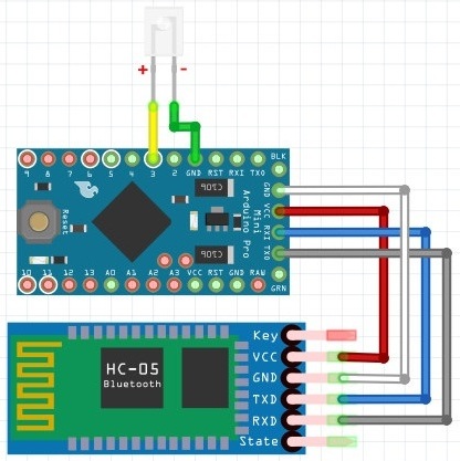 Пульт управления на базе Arduino и смартфона