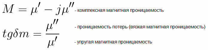 Комплексная магнитная проницаемость