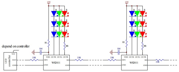 Светодиодная лента WS2811