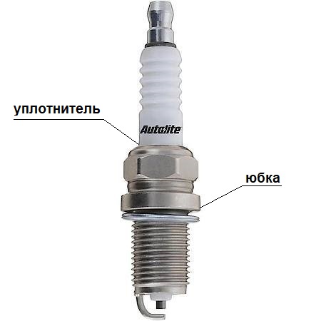 Уплотнитель