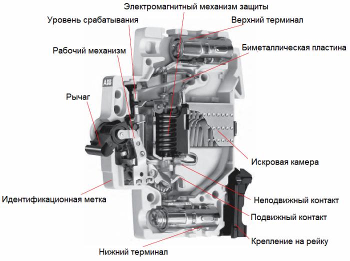 Устройство автоматического выключателя
