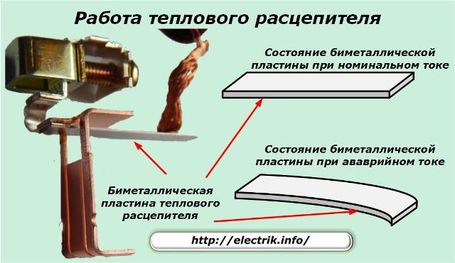 Работа теплового расцепителя
