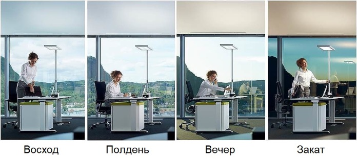Система биодинамического освещения