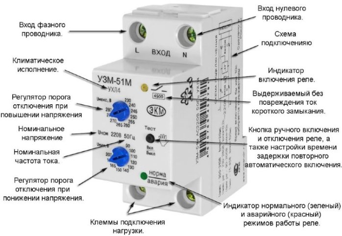 УЗМ-51М