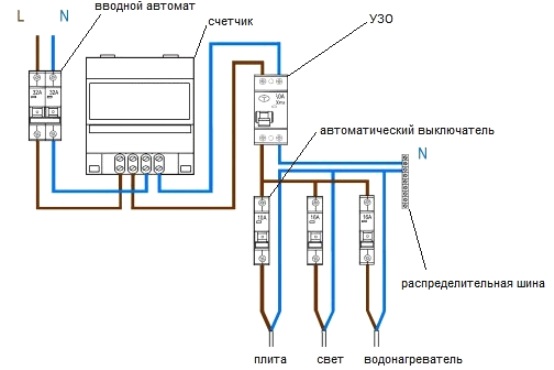 Схема электрощита