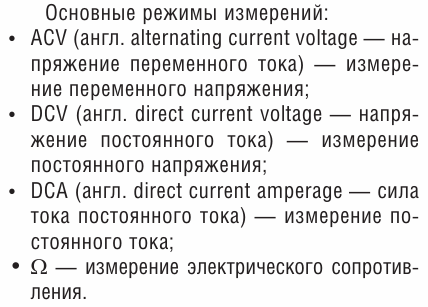 Основные режимы измерений