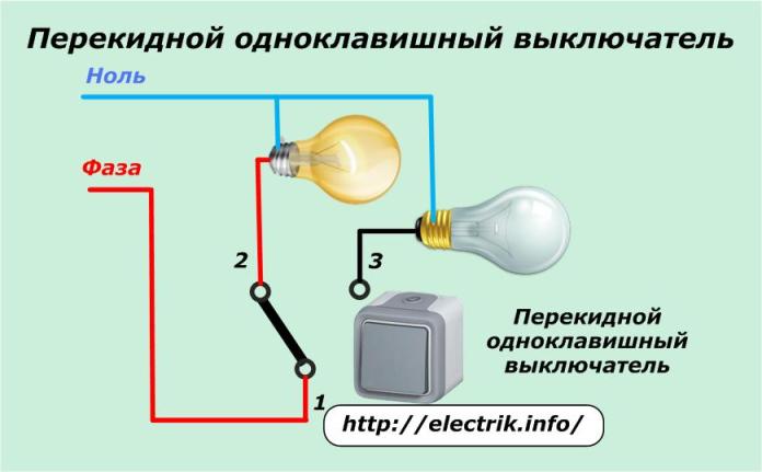 Перекидной одноклавишный выключатель