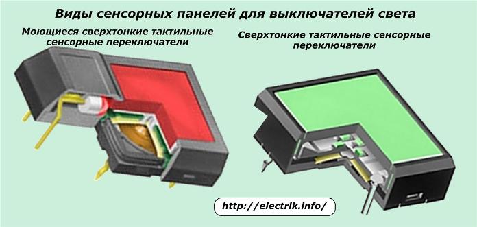 Виды сенсорных панелей для выключателей света