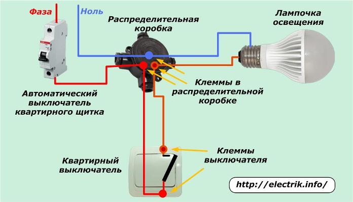 Схема подключения выключателя света