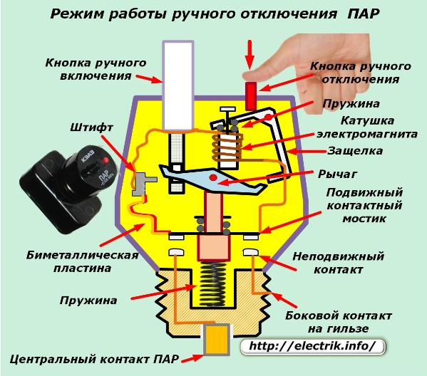Устройство автоматического выключателя ПАР