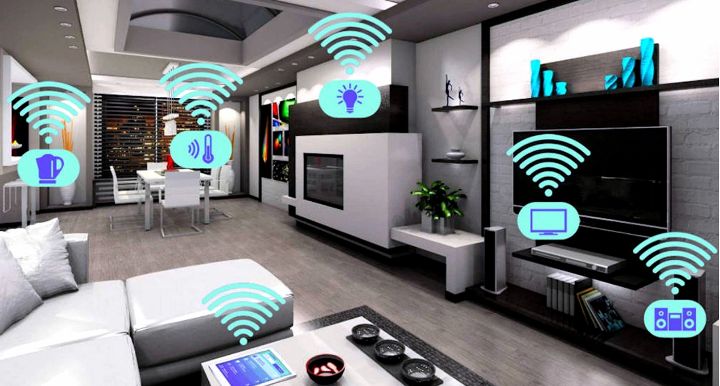Что такое Интернет вещей (IoT)