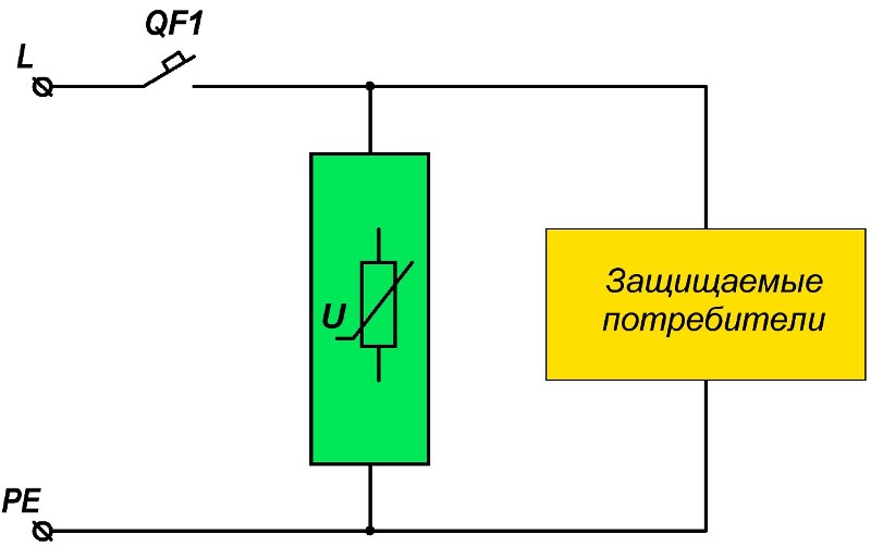 Схема включения УЗИП