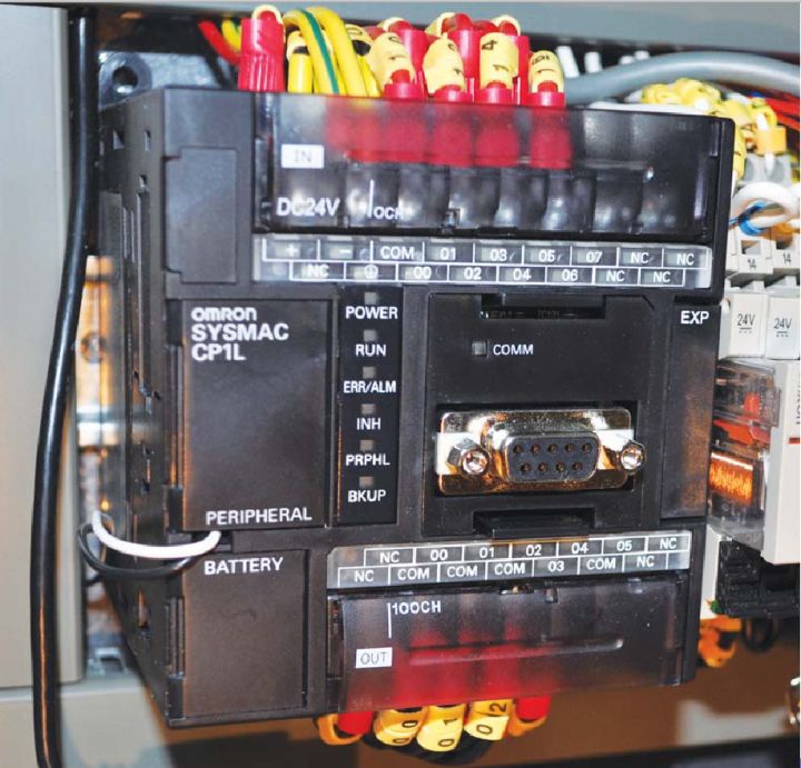 ПЛК CP1L OMRON